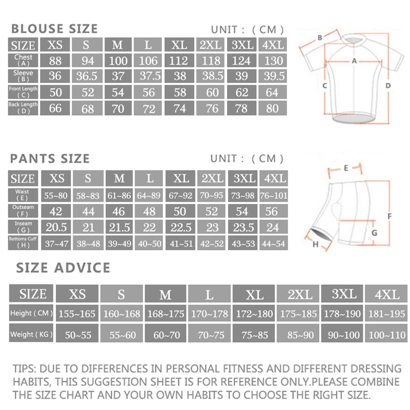 2024 Sram Pro Cycling Jersey S - огляд і ціна Cycling Gear Brands