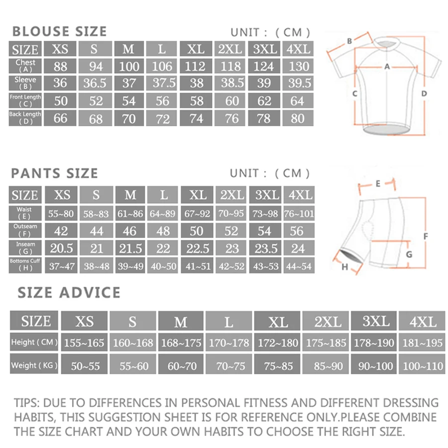 2025 Hiru Cycling Jersey Set S - огляд і ціна Cycling Gear Brands